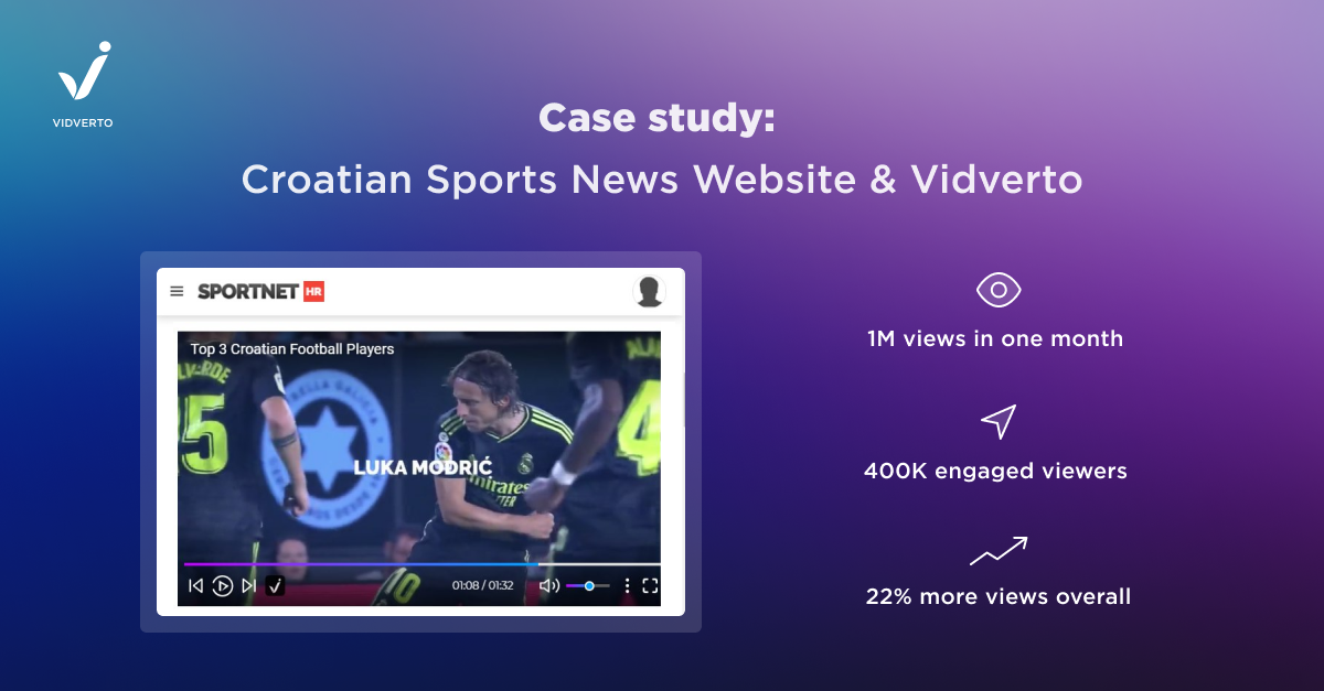 Case study: How Vidverto increased viewability of the Croatian football website through distributive content